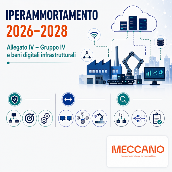 IPERAMMORTAMENTO 2026–2028 in pillole:  “Allegato IV – Gruppo IV e beni digitali infrastrutturali”